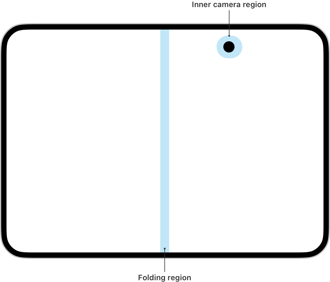 Inner display outline with the folding region highlighted down the center and the camera region highlighted near the top-right