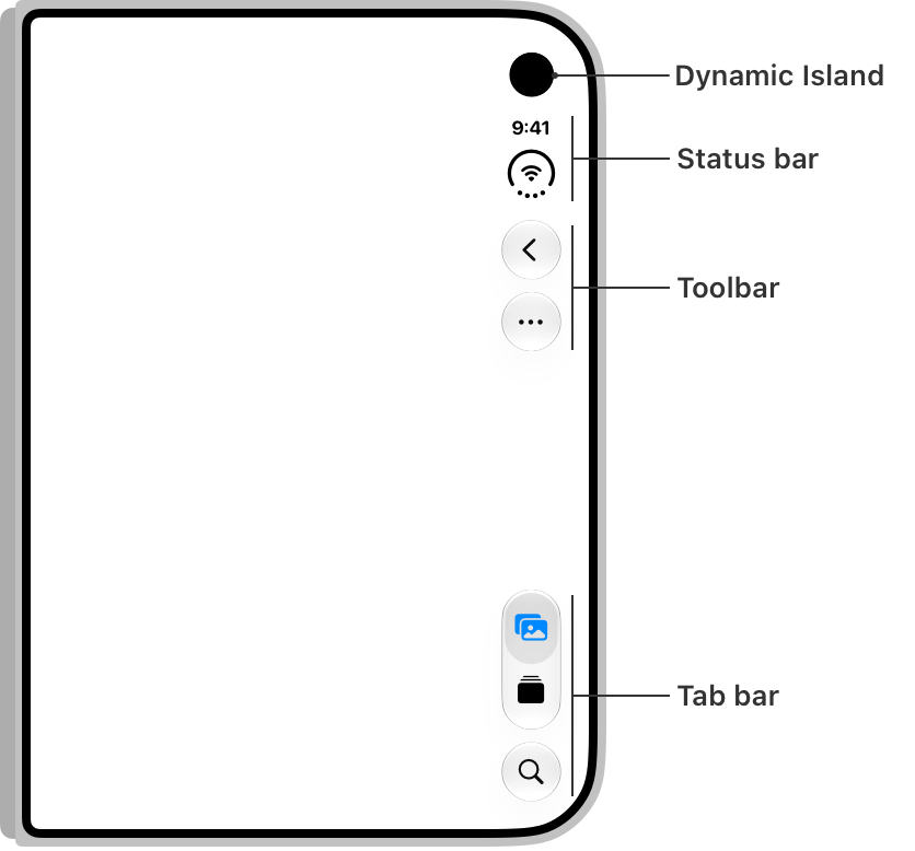 Outer display diagram labeling the Dynamic Island, status bar, toolbar, and tab bar stacked vertically along the right edge
