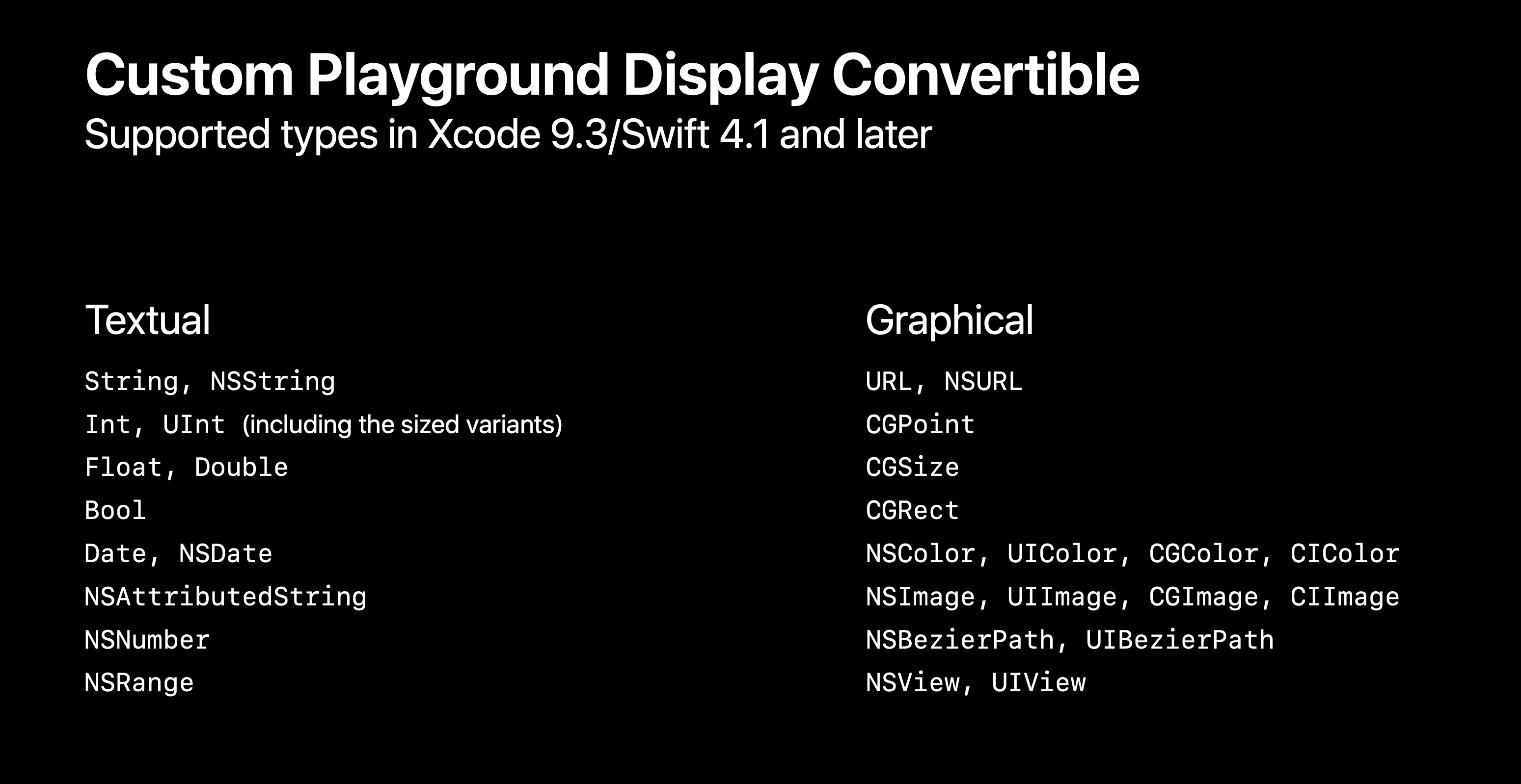 Types Apple already gives a specialized playground representation